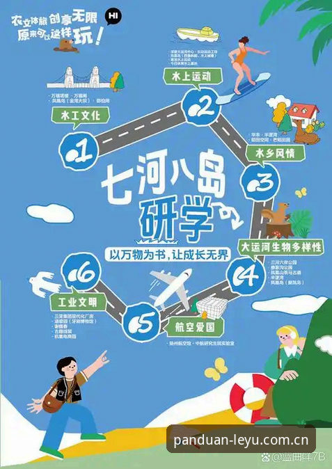乐鱼体育平台国内入口变更应对指南：三步完成换装升级